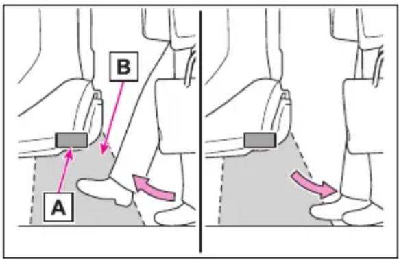 A B