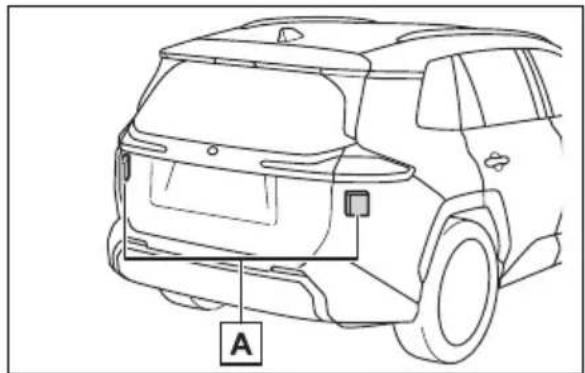TOYOTA RAV4 Plug-in Hybrid (2026) - Senzoricaredetectează condițiiledin jur - 2