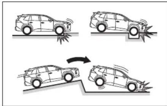 TOYOTA RAV4 Plug-in Hybrid (2026) - AirbagurileSRSsedeclanseazăîn cazulunuiimpactcuparteainferioară atuncicând - 1
