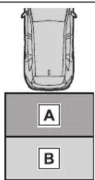 A B