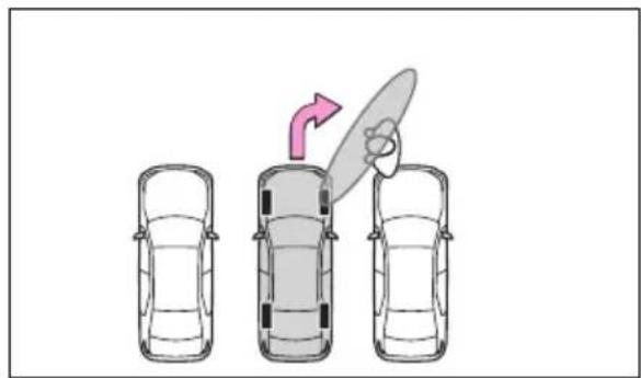 TOYOTA RAV4 Plug-in Hybrid (2026) - Situatiîncarefunctiadeieșire perpendiculară(înainte/înapoi)nuva funcționa - 2