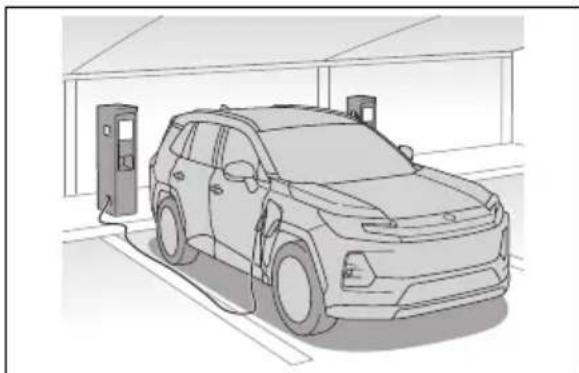 TOYOTA RAV4 Plug-in Hybrid (2026) - Îndrumspredestinațiesaula destinație - 1