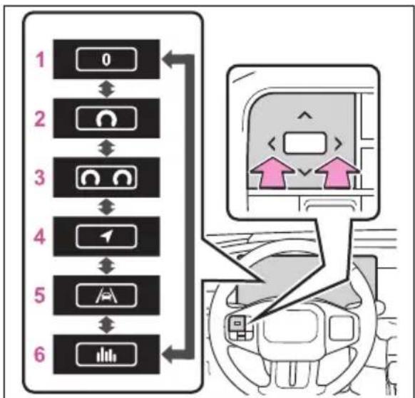 TOYOTA RAV4 Plug-in Hybrid (2026) - Modificareaecranului - 1