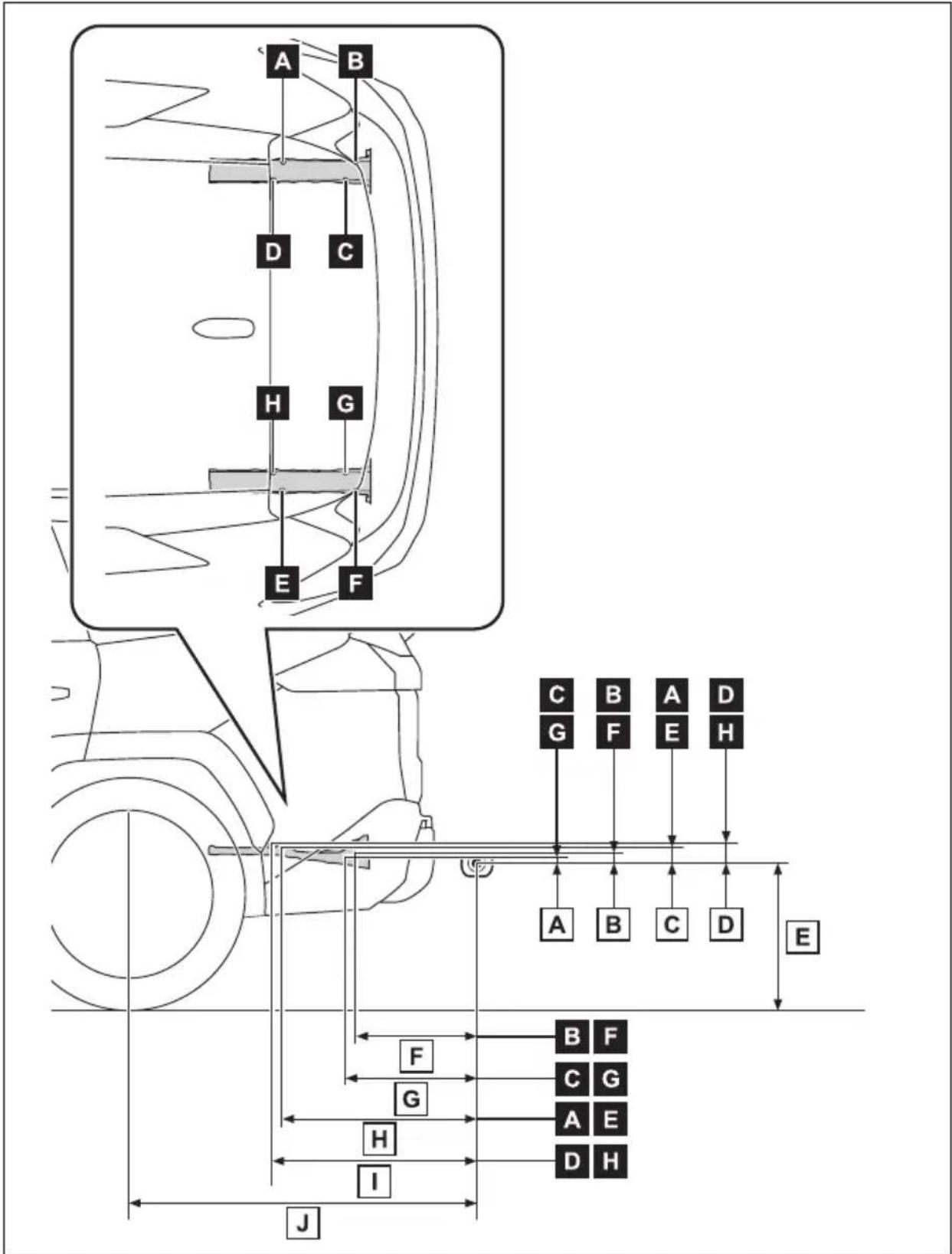 TOYOTA RAV4 Plug-in Hybrid (2026) - Pozitiiledeinstalareacârligului/brațuluidetractareșicupleidetractarecurotulă - 2