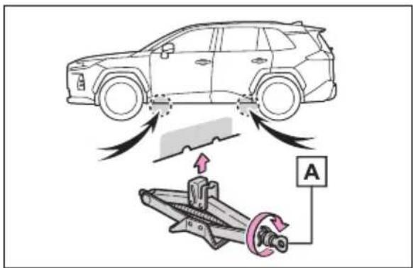 TOYOTA RAV4 Plug-in Hybrid (2026) - Înlocuireauneiroțiaflateînpană - 3