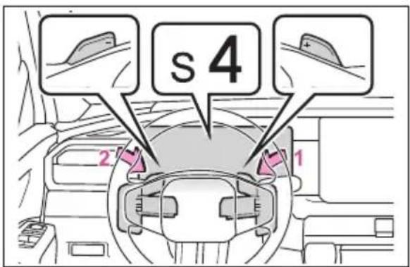 s 4 2 1