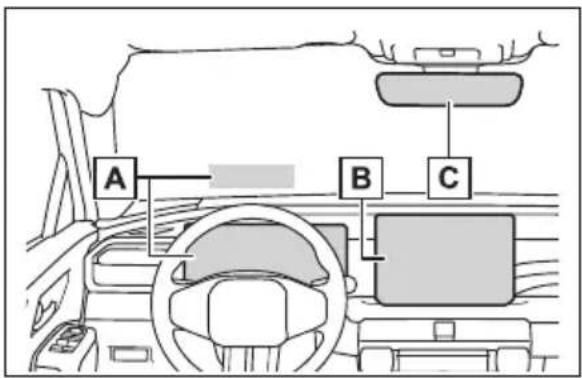 A B C