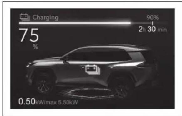 Charging 75% 90% 2h 30 min 0.50kW/max 5.50kW