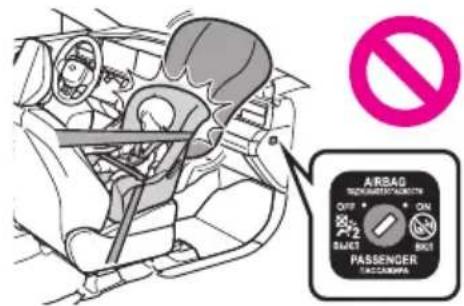 AIRBAG TENDER/ORDER/ORDER OFF ON SELECT EXIT PASSenger TENDER/ORDER