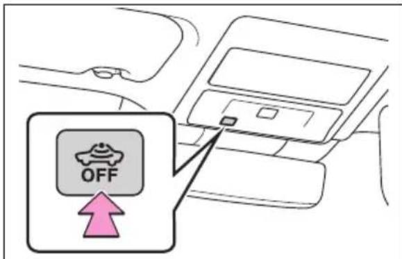 OFF