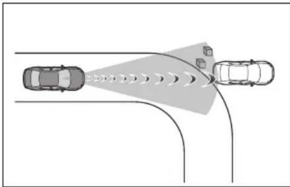 TOYOTA RAV4 Plug-in Hybrid (2026) - Situatiîncares-arputeacasistemulsă intervină,chiardacărisculuneicoliziuni nuestemare - 1