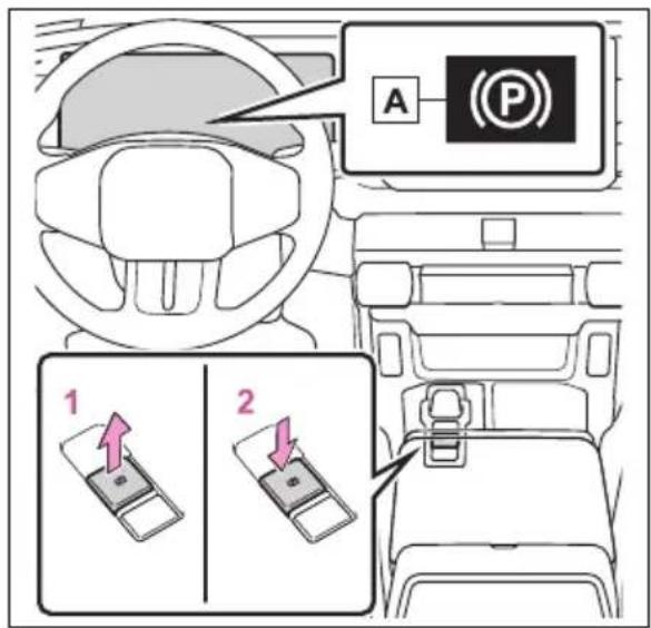 TOYOTA RAV4 Plug-in Hybrid (2026) - Utilizareamoduluimanual - 1