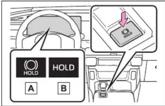 TOYOTA RAV4 Plug-in Hybrid (2026) - Activareasistemului - 1