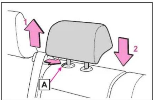 1 2 A