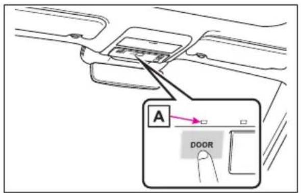 A DOOR