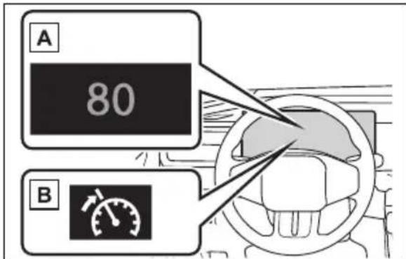 A 80 B
