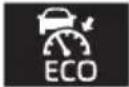 TOYOTA RAV4 Plug-in Hybrid (2026) - Afişajulşistareadefunctionareasistemului - 2