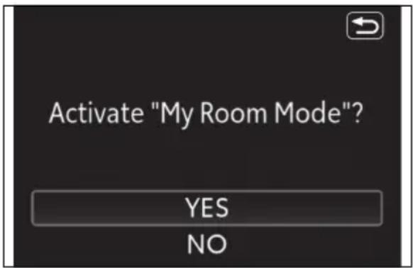 Activate "My Room Mode"? YES NO