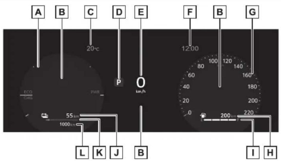 A B C D E F B G 20°C 12:00 ECO CHG PWR km/h 55 km 1000 km L K J B 200 km 220 km I H