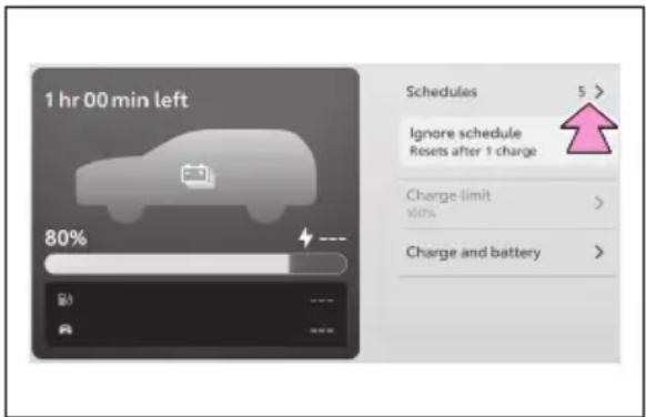 TOYOTA RAV4 Plug-in Hybrid (2026) - Afișareaecranului „Schedules” (Programări) - 1