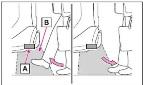 A B