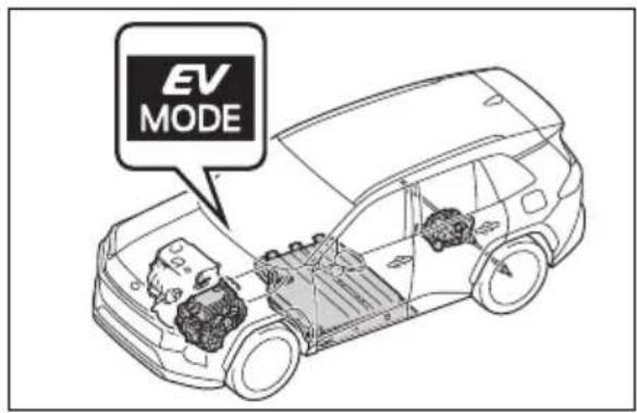EV MODE