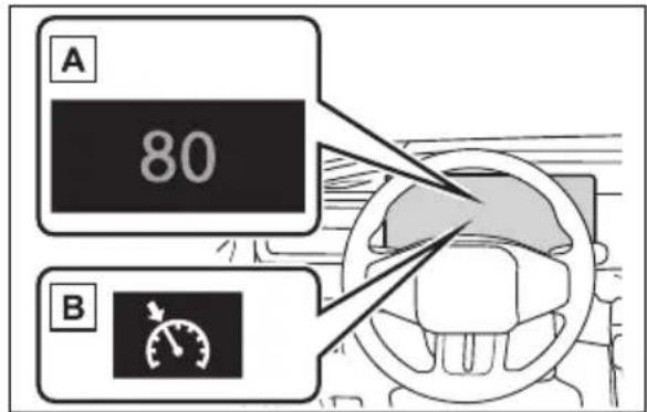 A 80 B