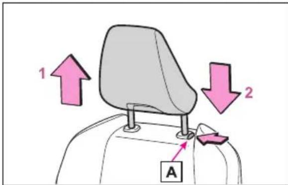 1 2 A