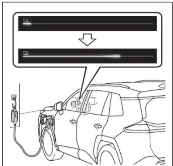 TOYOTA RAV4 Plug-in Hybrid (2026) - Încărcare - 1