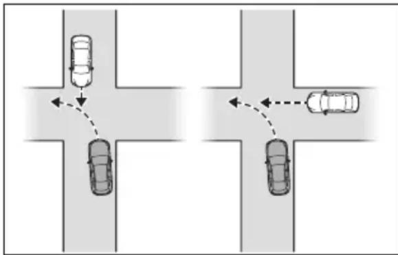 TOYOTA RAV4 Plug-in Hybrid (2026) - Situatiîncaresistemulpoate funcționachiardacănuseapropie niciunautoturism - 1