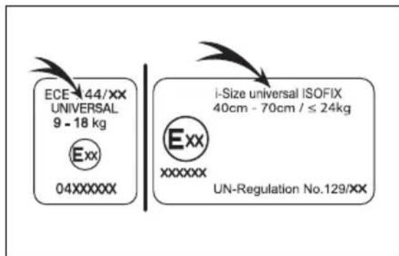 ECE-44/XX UNIVERSAL 9 - 18 kg Exx 04XXXXXX i-Size universal ISOFIX 40cm - 70cm / ≤ 24kg Exx xxxxxx UN-Regulation No.129/XX