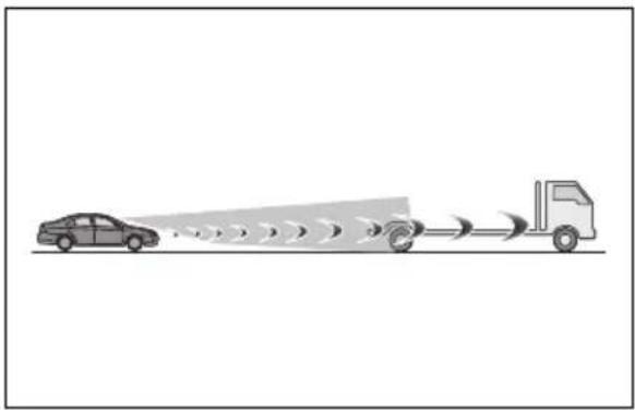TOYOTA RAV4 Plug-in Hybrid (2026) - Situațiiîncares-arputeacasenzoriiși sistemelesănufunçtionezecorect - 1