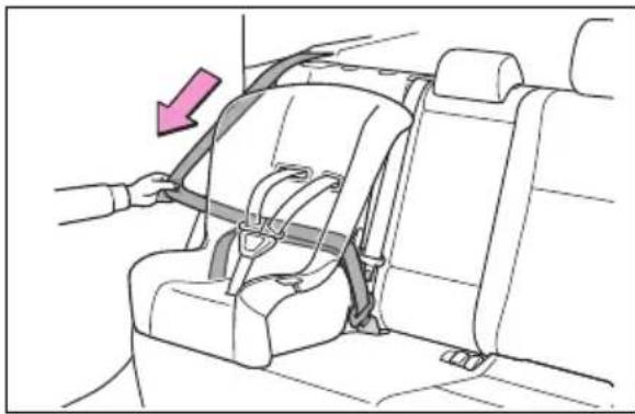 TOYOTA RAV4 Plug-in Hybrid (2026) - Instalareasistemuluideretinerepentru copiicuajutorulcenturiidesiguranță - 2