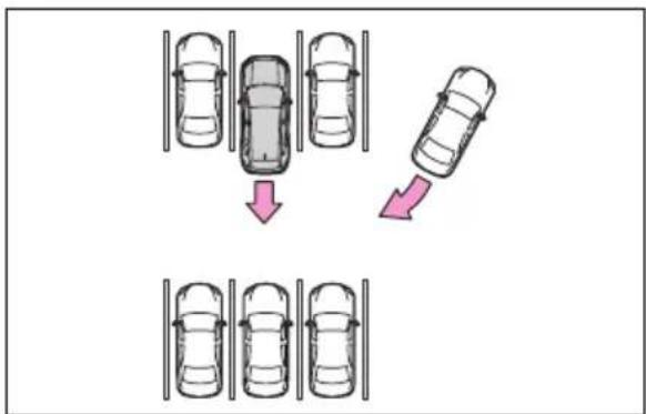 TOYOTA RAV4 Plug-in Hybrid (2026) - Situațiiîncares-arputeacasistemul sănufuncționezecorect - 4