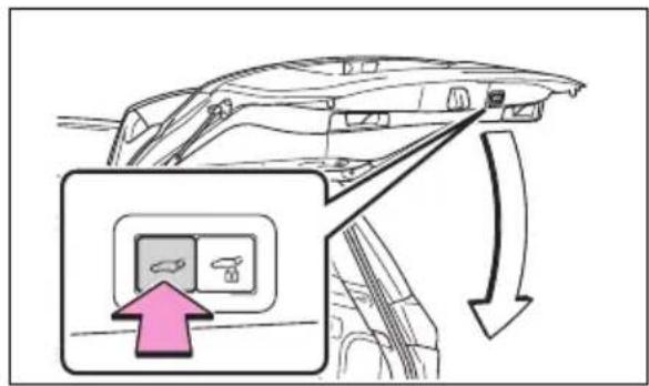 TOYOTA RAV4 Plug-in Hybrid (2026) - Utilizândbutonuldepetablouldebord pentruhayonulacționatelectric - 3