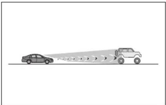 TOYOTA RAV4 Plug-in Hybrid (2026) - Situațiiîncares-arputeacasenzoriiși sistemelesănufunçtionezecorect - 2