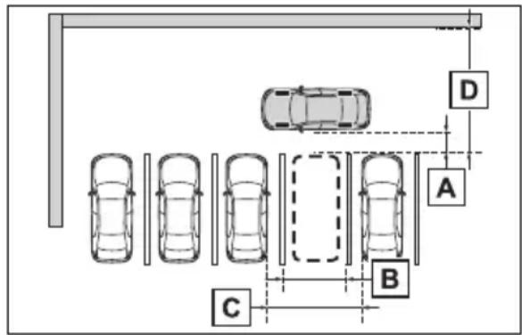 TOYOTA RAV4 Plug-in Hybrid (2026) - Parcarecuajutorulfunctieideparcare perpendiculară(înainte/înapoi) - 1