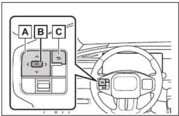 TOYOTA RAV4 Plug-in Hybrid (2026) - Butoaneleindicatoarelor - 1