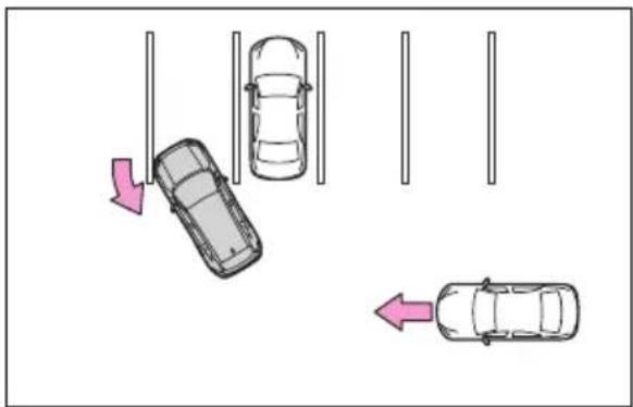 TOYOTA RAV4 Plug-in Hybrid (2026) - Situațiiîncares-arputeacasistemul sănufuncționezecorect - 2