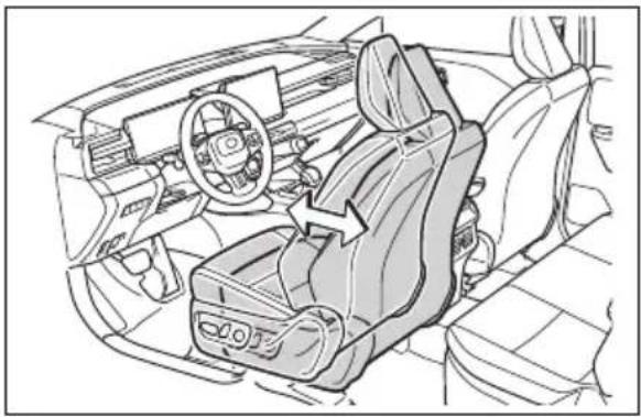 TOYOTA RAV4 Plug-in Hybrid (2026) - Sistemulelectricdefacilitarea accesului - 1