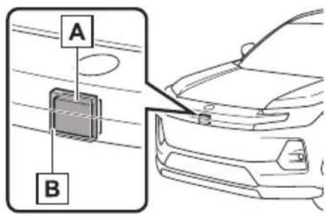 A B