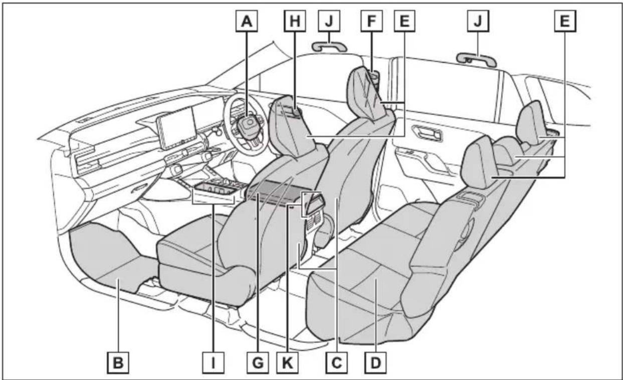 TOYOTA RAV4 Plug-in Hybrid (2026) - Interior(autoturismecuvolanulpedreapta) - 1