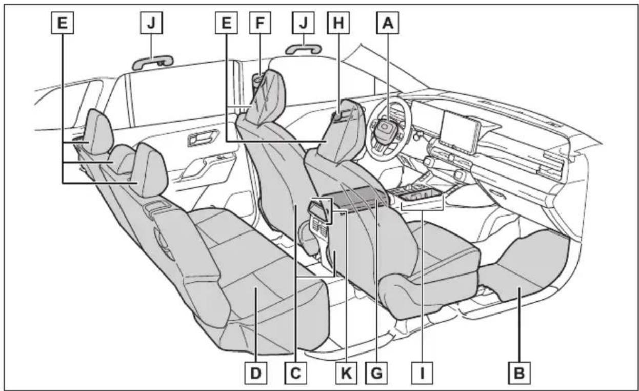 TOYOTA RAV4 Plug-in Hybrid (2026) - Indexînimagini - 2