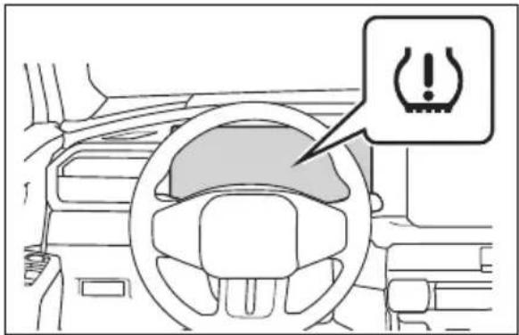 TOYOTA RAV4 Plug-in Hybrid (2026) - Înaintedeaefectuareglarea presiuniiînanvelope - 1