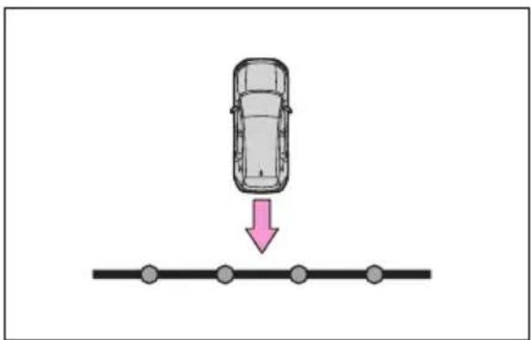 TOYOTA RAV4 Plug-in Hybrid (2026) - Situatiîncares-arputeacasistemul săintervină,chiardacănuexistăriscul uneicoliziuni - 2