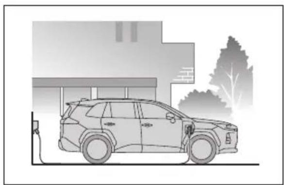 TOYOTA RAV4 Plug-in Hybrid (2026) - Înaintedeaplecadeacasă - 1
