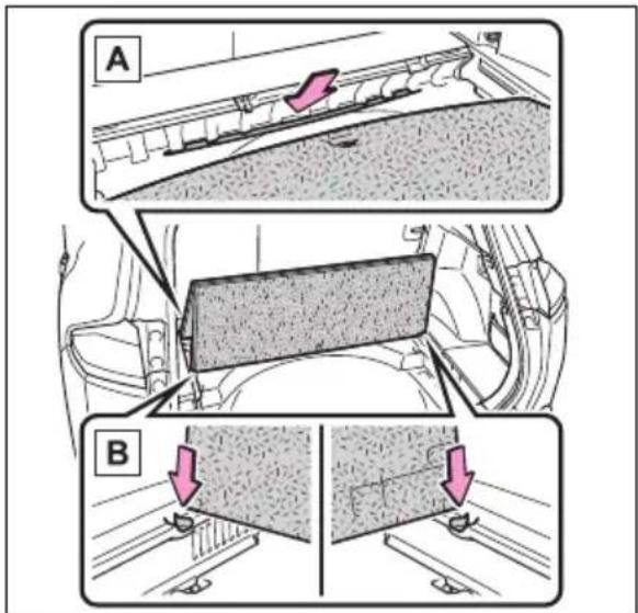 A B