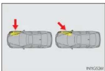 LEXUS GS 300h (2015) - Tipuri de impact care s-ar putea să nu declanșeze airbagurile SRS (airbagurile SRS laterale și perdea) - 1