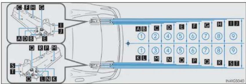 LEXUS GS 300h (2015) - Când se depășește masa totală maximă autorizată a autoturismului sau sarcina maximă autorizată pe axă - 1