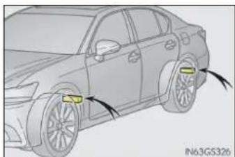 LEXUS GS 300h (2015) - ■ Recomandări privind interferența cu dispositivele electronice (autoturisme cu sistem de avertizare presiune în anvelope și funcție de afișare a presiunii în anvelope) - 1